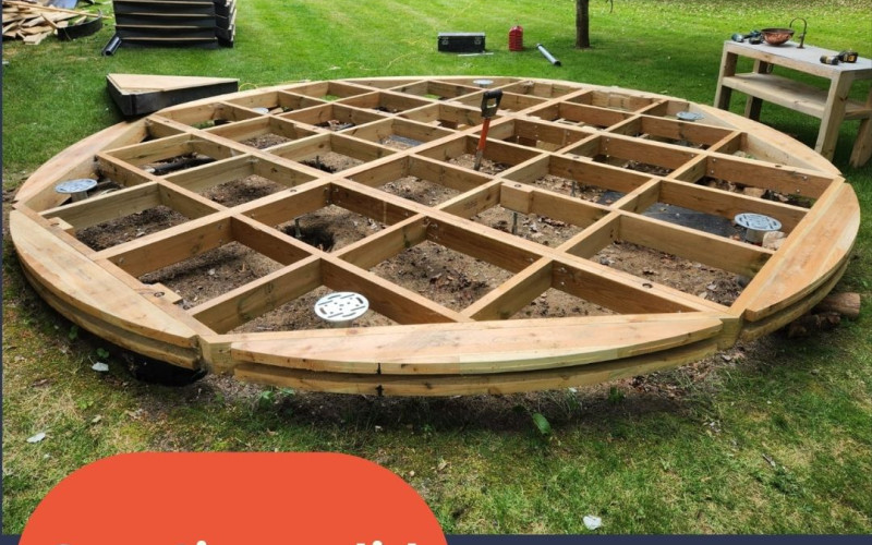 Picture of Groundscrews4U